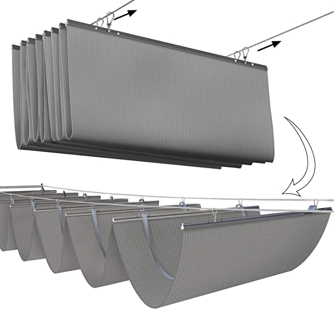 Patio Waterproof Retractable Shade Cover
